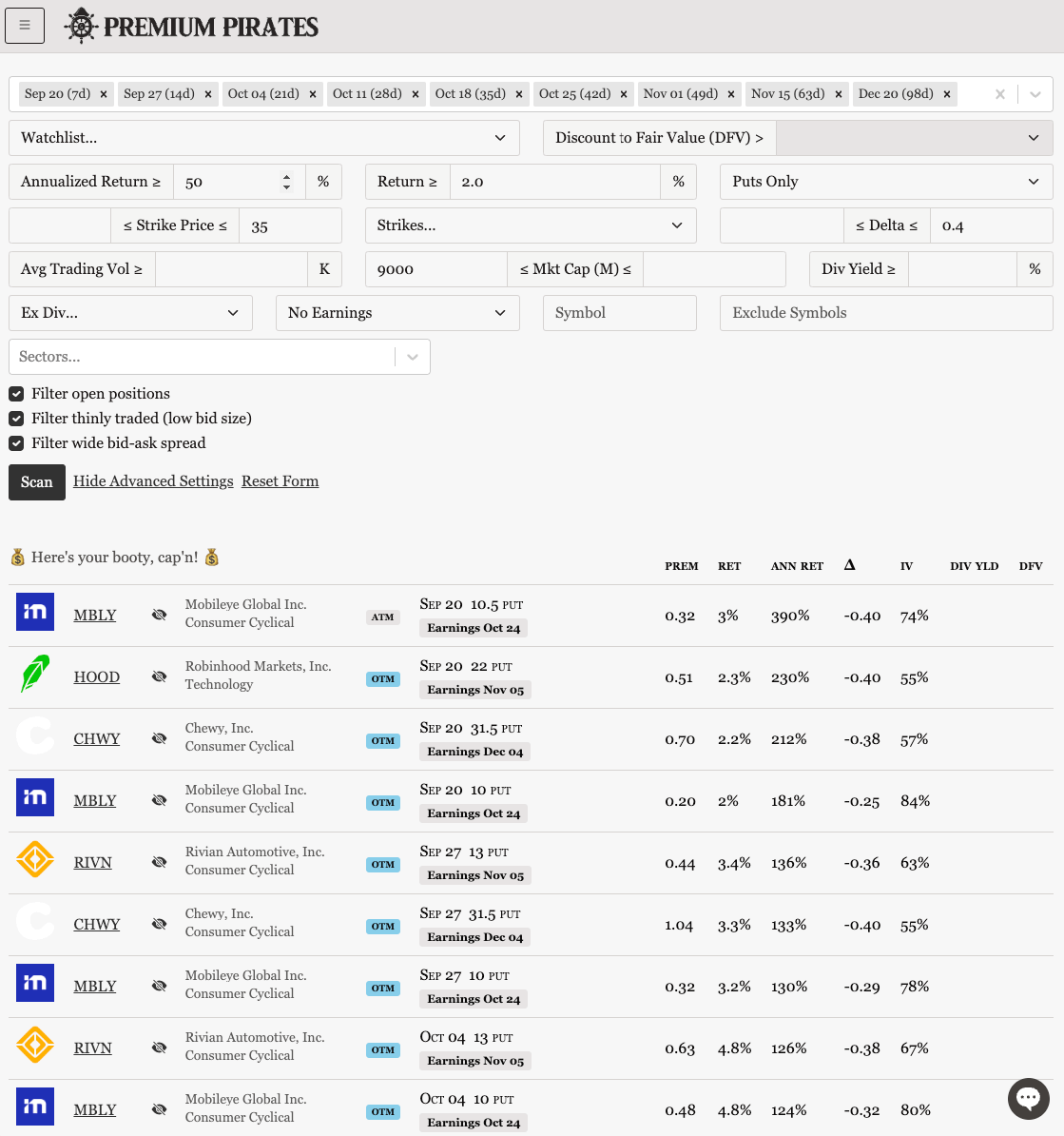 Results from the options scanner with stock hidden